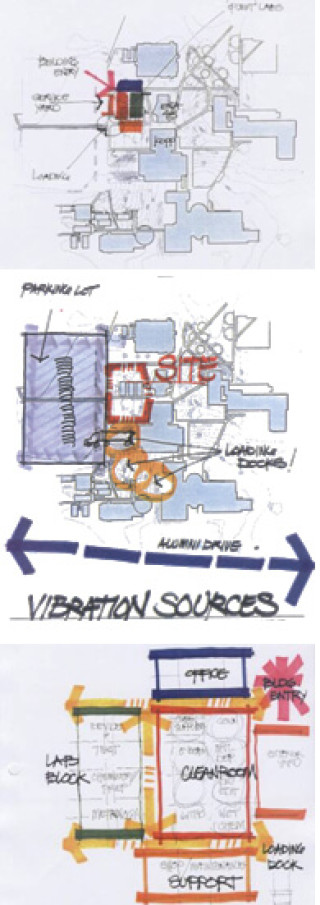 Planning diagrams of Tucson architecture